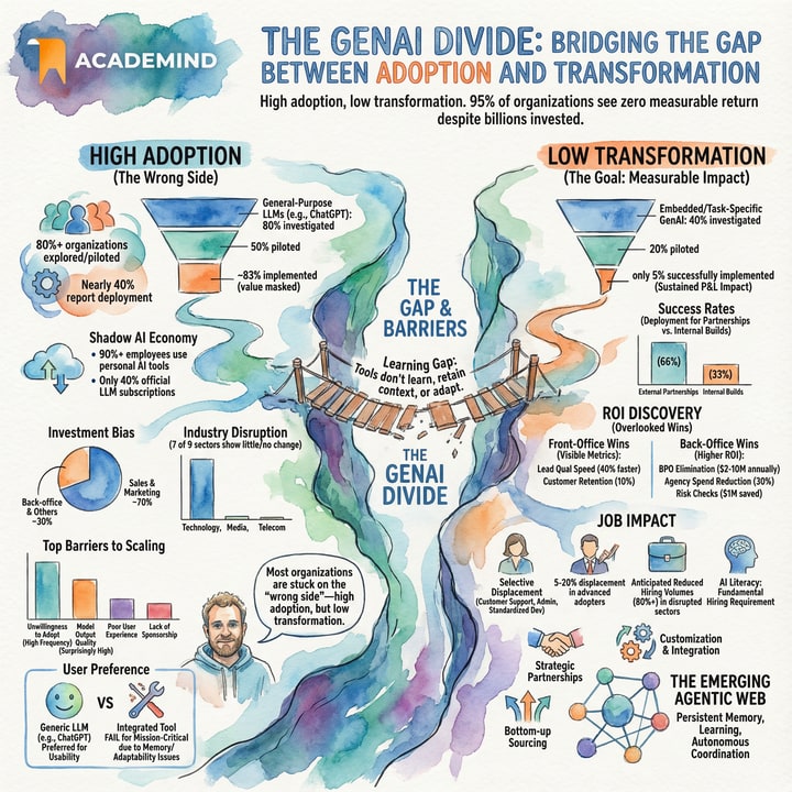 Infographic Two Arguments Example Creating Compelling Infographics - Guide